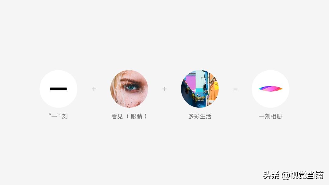 百度一刻相册使用方法,百度一刻相册的教学