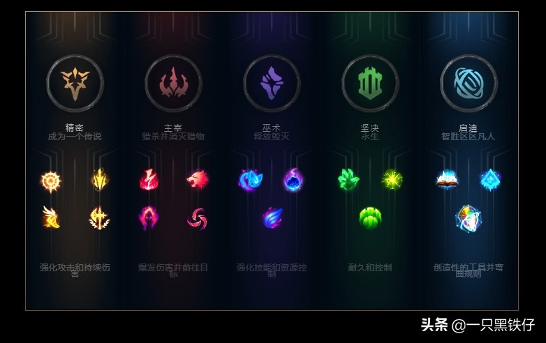 英雄联盟全能石啥时候出的,英雄联盟全能石