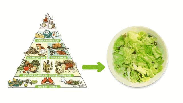 酸碱体质的创始人被判刑多少,酸碱体质理论创始人被罚1亿美元