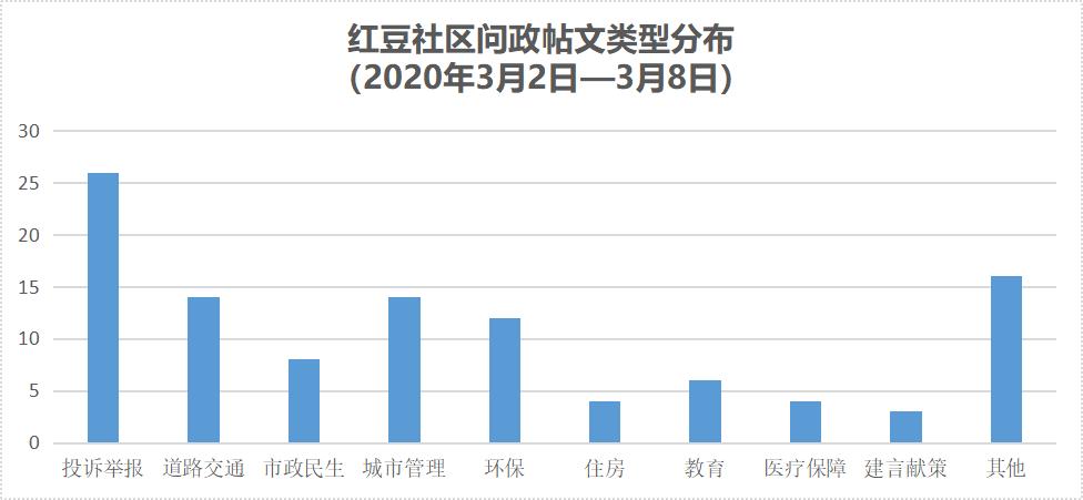 「问政广西」贫困户建房遭*力暴**阻拦报警无人理?当地政府回应