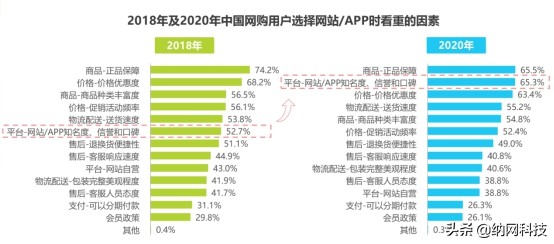 发现网站漏洞怎么处理,信任了恶意网站怎么办