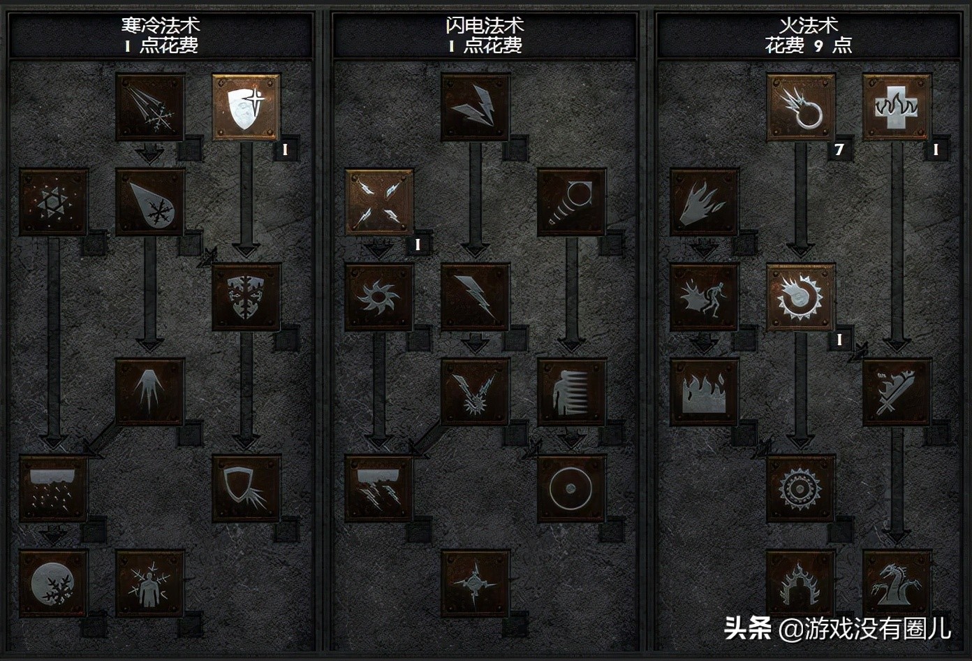 暗黑2重制版法师从零开始,暗黑2强化法师终极装备是什么