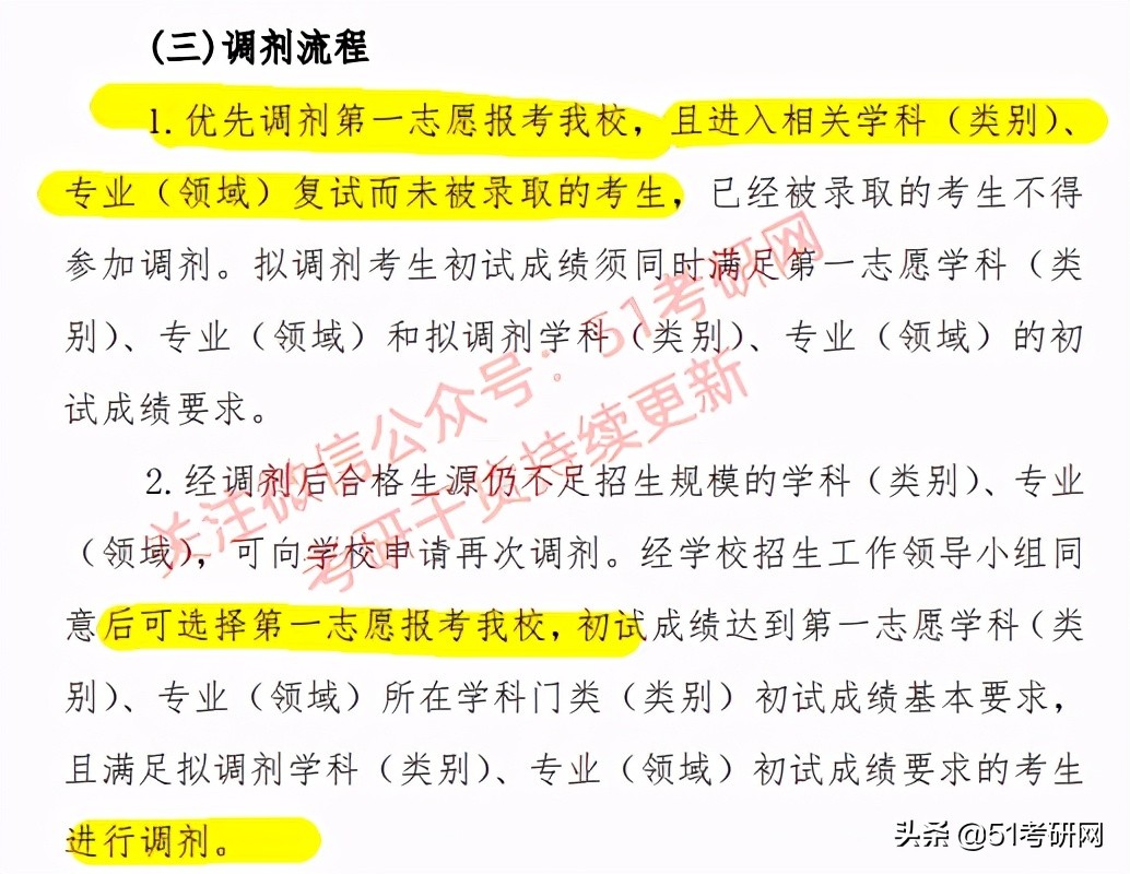 考研白名单院校大解析,考研白名单普通二本院校
