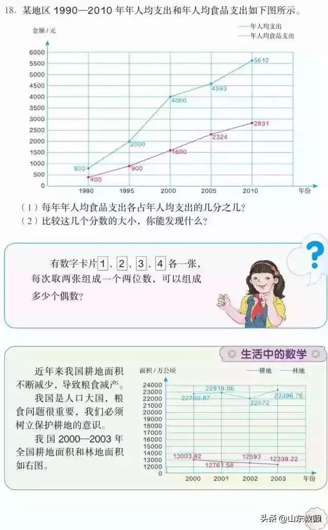 五年级下册数学课本41页第13题,五年级下册数学课本第24页和25页