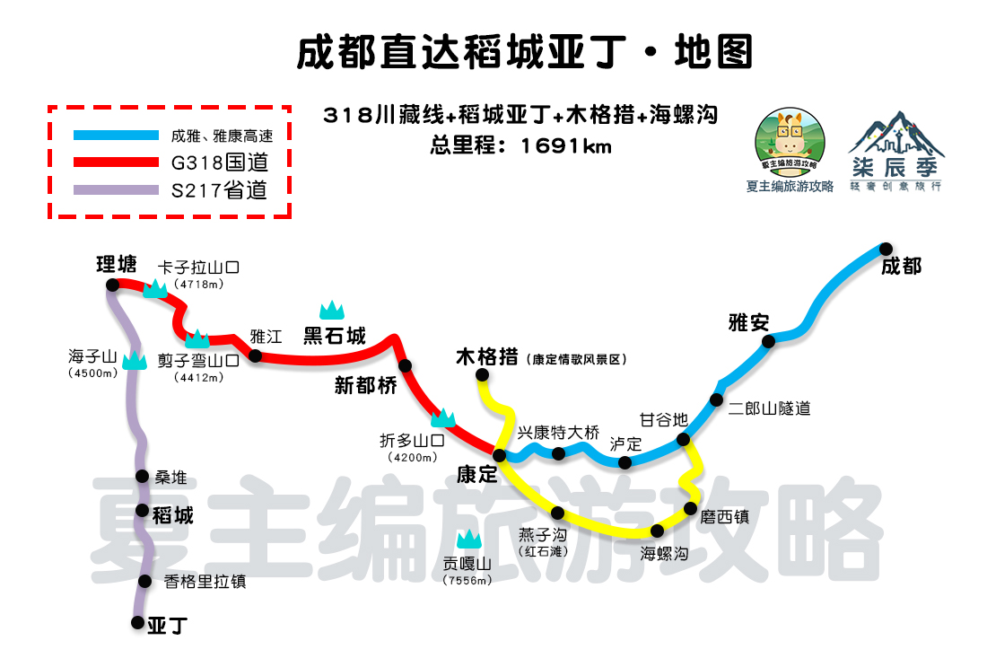 从成都到稻城亚丁的路线攻略,成都稻城亚丁自驾游攻略路线图