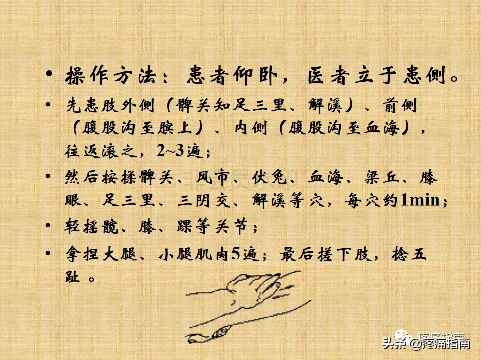 中医针灸推拿学入门,真正厉害的中医推拿