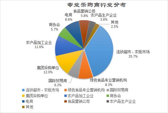 凤凰会展中国茶叶博览会,凤凰会展怎么样