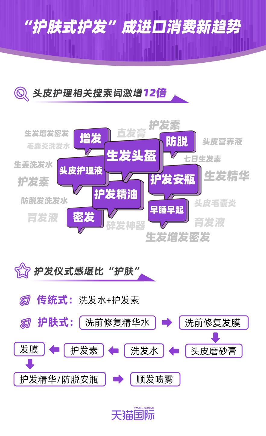 天猫国际开放加盟,天猫国际入驻开放招商