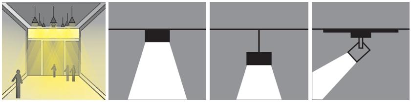 照明设计与照明方式,照明设计的设计手法