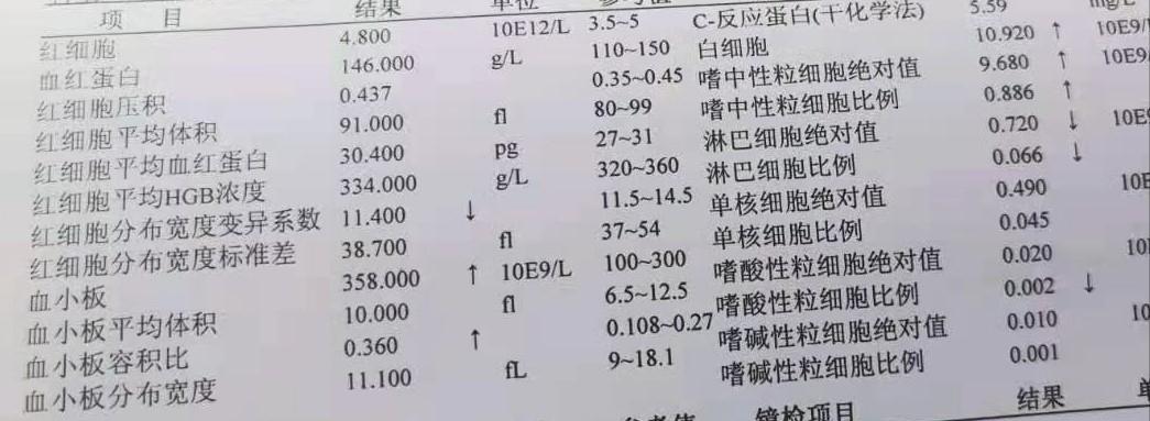 重症破伤风治愈后的恢复期,重症破伤风治疗方法
