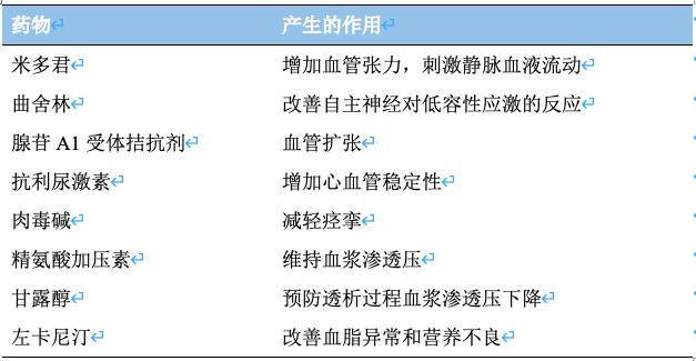 血液透析患者的八大注意事项,血液透析中低血压的预防与治疗