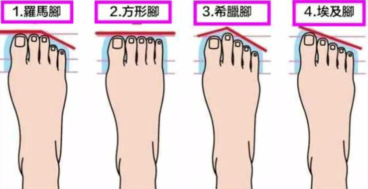 女王教你如何选择合适高跟鞋,新手该如何选择适合自己的高跟鞋