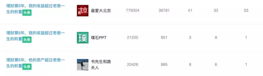 理财课能买吗,长投学堂小白理财课靠谱吗