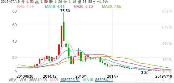 赵薇输掉官司是真的吗视频,赵薇案件赔偿结果
