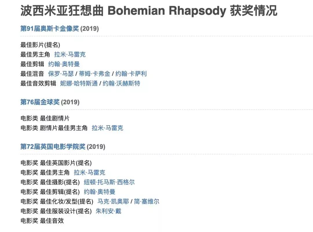 中国有没有入围奥斯卡的电影,国内上映不了的经典电影