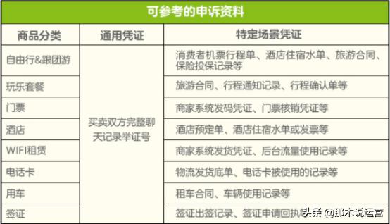 淘宝商家虚假交易是什么原因造成 (淘宝虚假交易有什么办法解决)