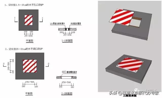 工程安全生产标准化图集,建筑施工安全生产标准化全套资料