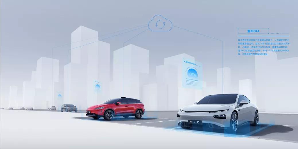 小鹏p5与迈腾选哪个,小鹏新能源p5怎么样值得购买吗