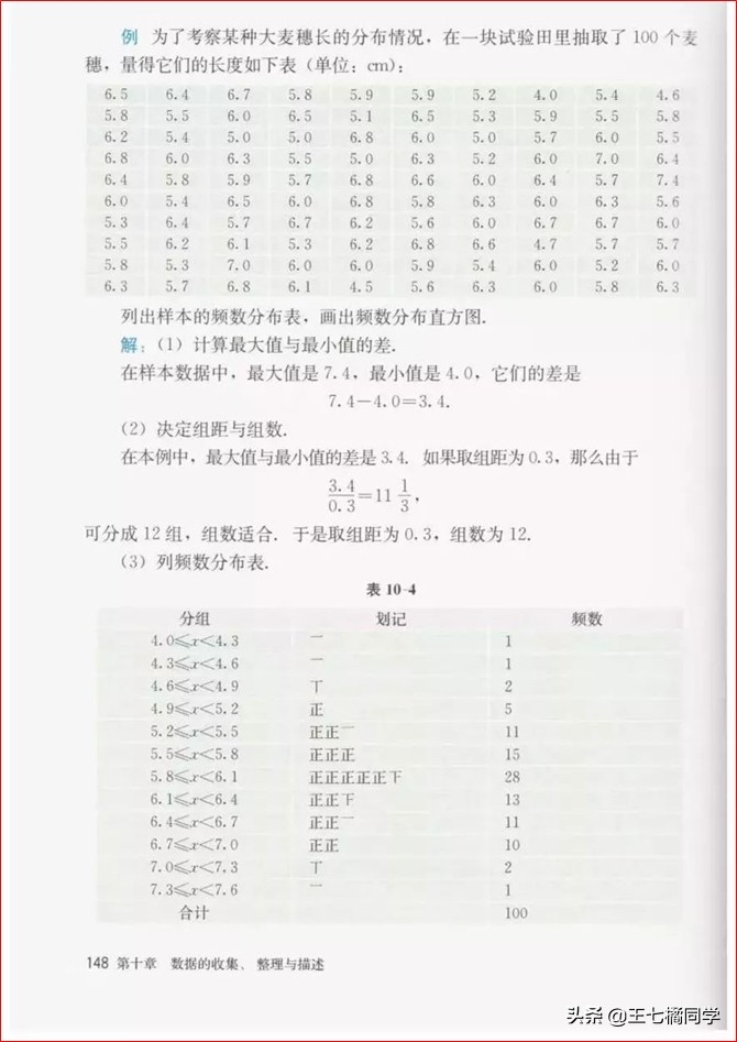 初中数学七年级下册课本人教版,苏教版初中数学七年级下册课本