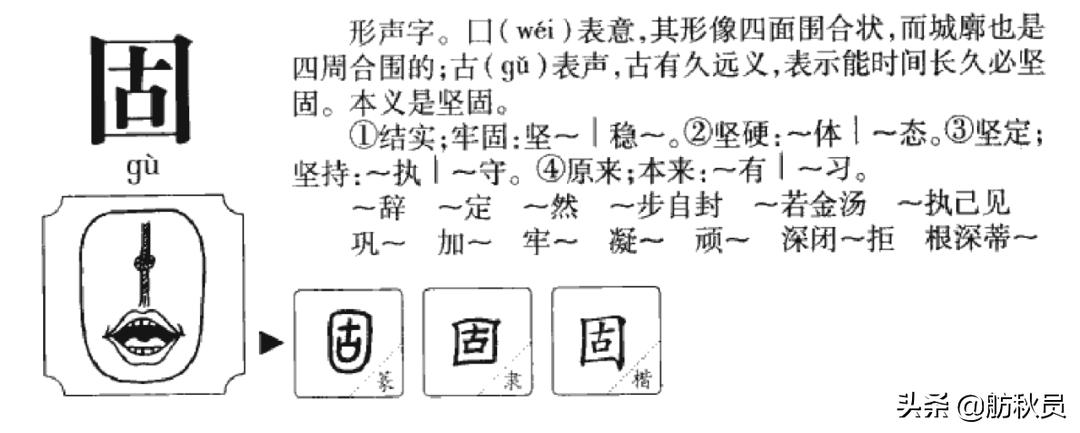 2024高考语文文言文重点字词,2021高考文言文必背高频词汇