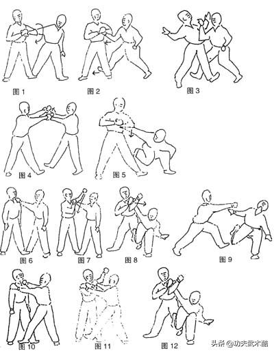 峨眉拳4路擒拿慢动作,经典六段峨眉拳演示