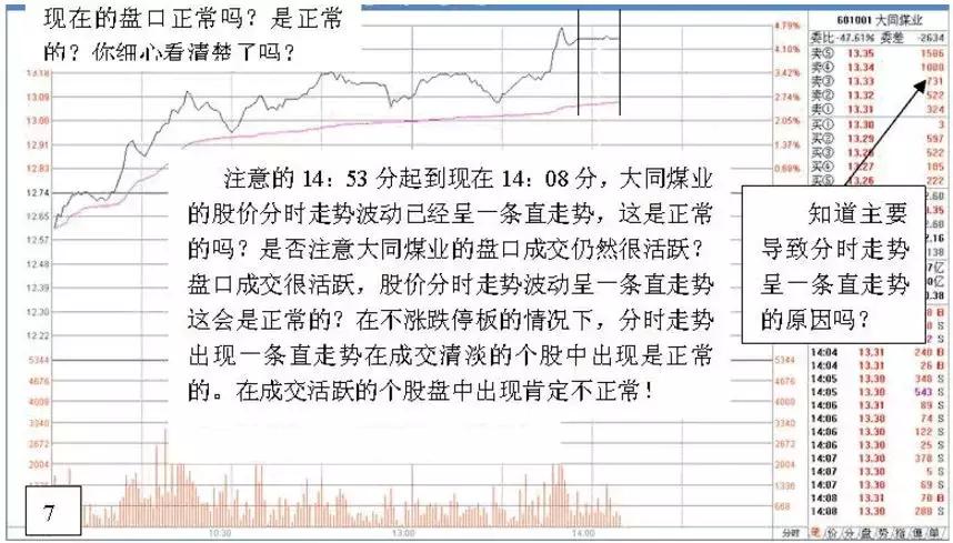 游资炒股绝密技巧,游资看盘高手实战培训