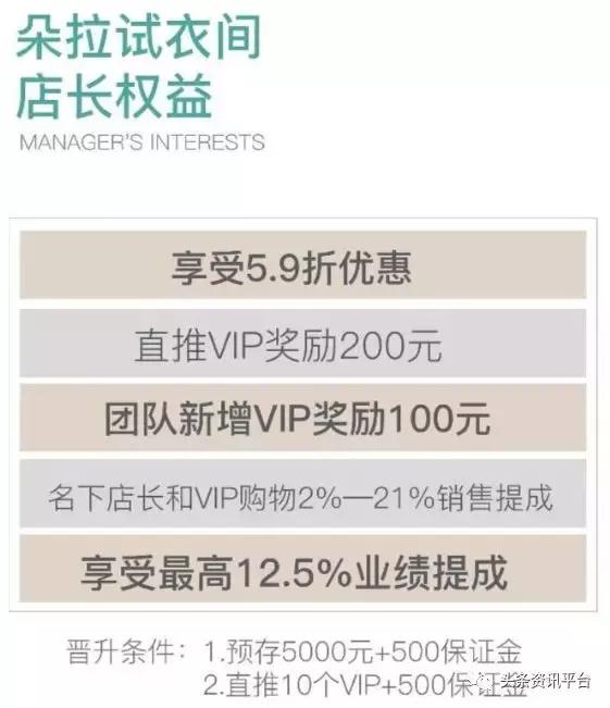 朵拉试衣间是不是骗人的,朵拉试衣间为什么要交399元