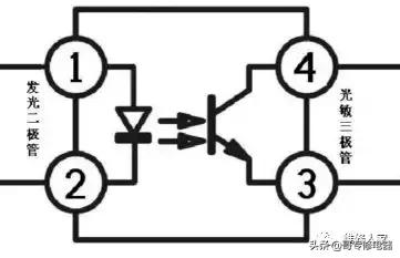 空调各电子元件的介绍,空调常用电器元件识别