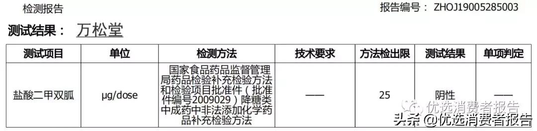 159代餐粉有效么,159代餐餐粉
