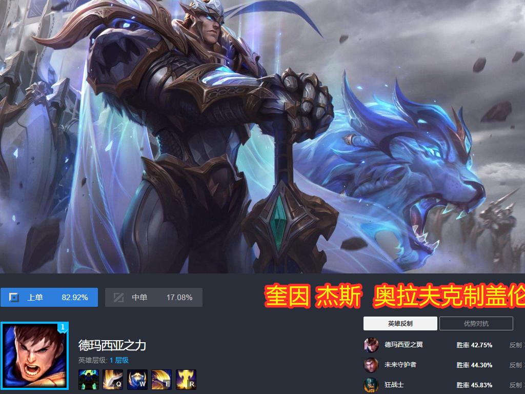 盖伦胜率垫底,s10盖伦出三相还是黑切