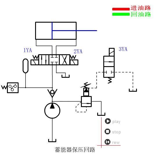 液压与气动传动原理+64个动图