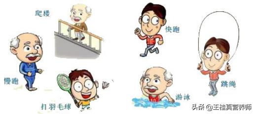 糖尿病患者饭后血糖10还用吃药吗,糖尿病饭后血糖高怎么快速降下来