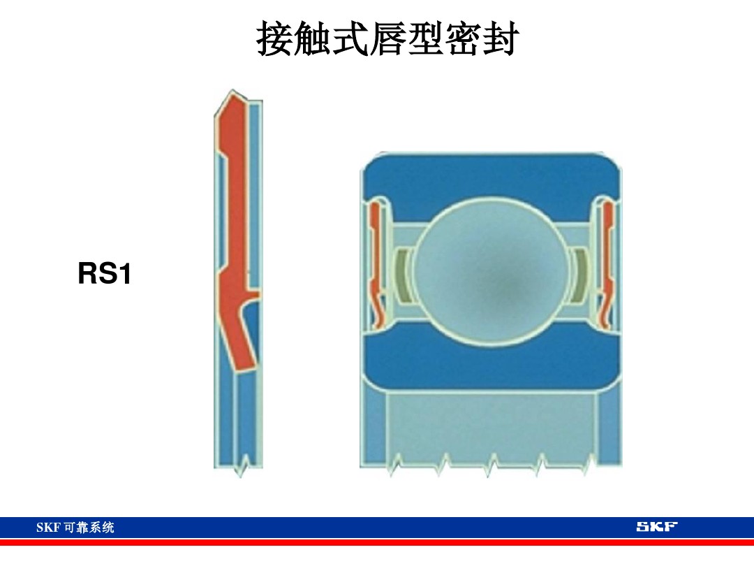 skf轴承官网视频,各类轴承的性能及用途集合长知识