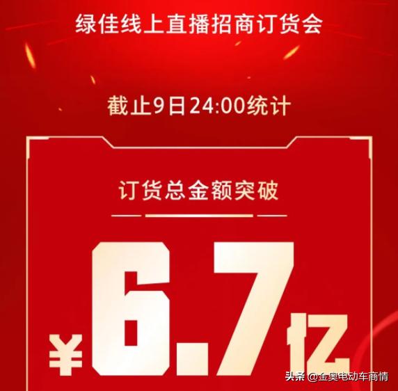 假繁荣还是真出路?电动车企业发力强攻线上直播!