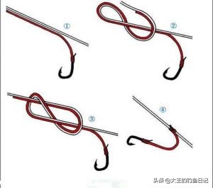 抗走水筏竿串钩钓法,海竿串钩怎么钓浅水鱼图解