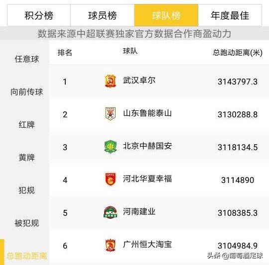 日本足球有多厉害,日本足球和韩国足球有哪些不同