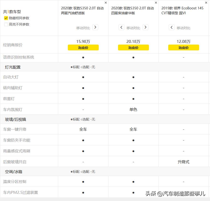 驭胜小王子,江铃小王子