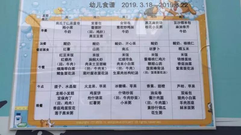 天津解放南路私立幼儿园推荐,天津私立幼儿园报名需要什么手续