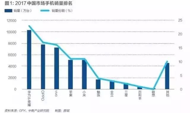 金立破产案大事件,金立破产案最新消息