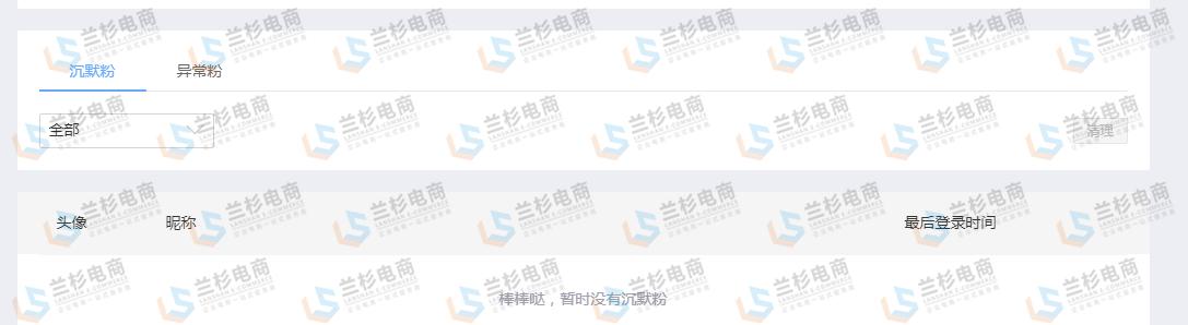 如何做好营销工作,内容营销带来流量的案例