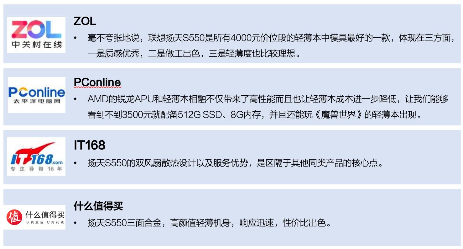 联想扬天s550怎么样开始游戏模式,联想扬天s550重装系统后没有网
