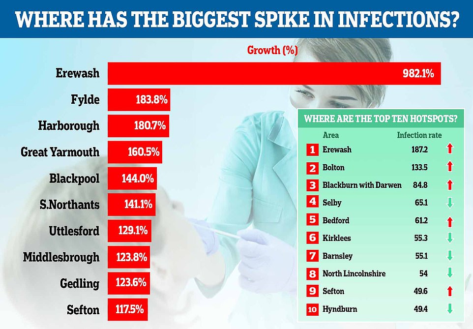 英国nhs治疗肺炎,英国疫苗入境政策