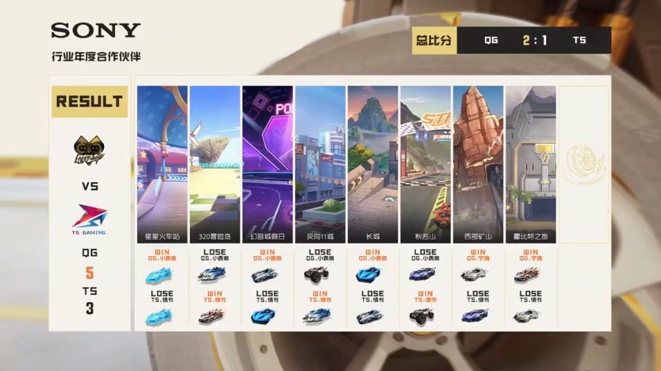 常规赛赛程2023至2024排名,常规赛第二轮赛程公布