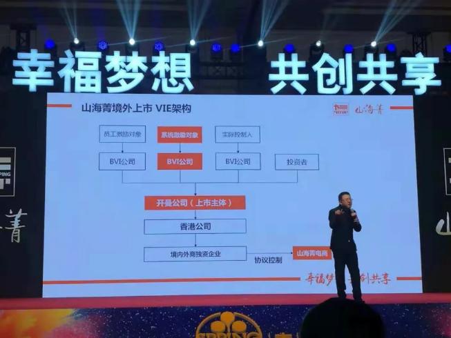 涉嫌挂靠、炒作原始股，春芝堂顶风作案意欲何为？