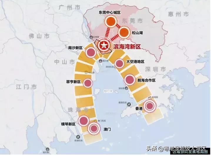 大湾区1小时交通圈高明,粤港澳大湾区重要交通枢纽工程