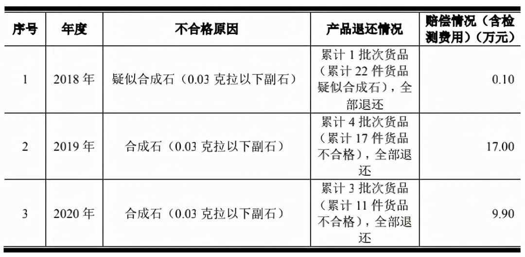 800鍏冩姽鍘籨r閽绘垝璁板綍,5000鍏冨氨鑳芥姽鍘籨r閽绘垝璐拱璁板綍