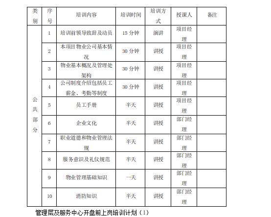 大型商业综合体物业管理办法,城市综合体规划全案设计