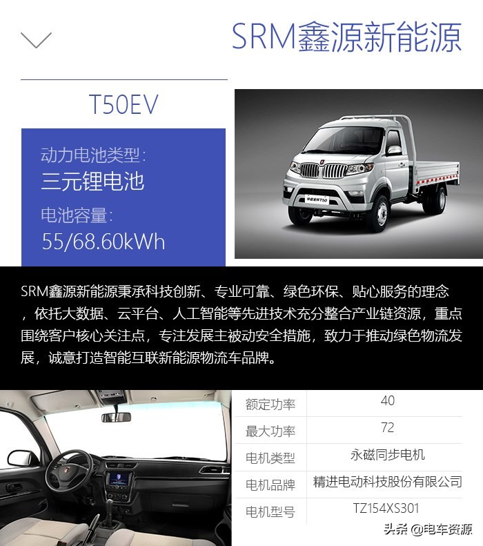 纯电动轻卡车发展,纯电动汽车微卡