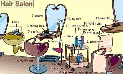 史上最全英语思维导图超清,史上最全英语语法