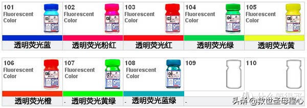 模型上色入门工具推荐,模型上色用什么颜料好